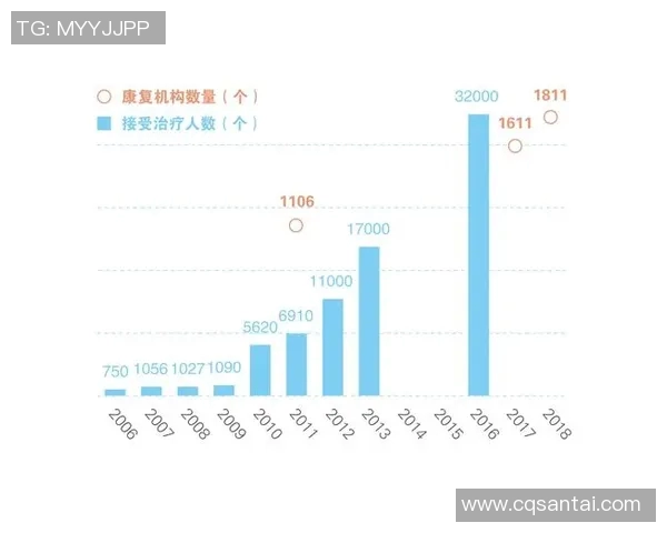 杨芳专访:极限运动的挑战与成长之路回顾实时数据