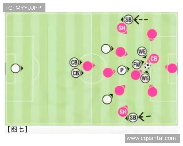 运动最新数据深入分析上海足球队防守策略与战术调整的热点解读